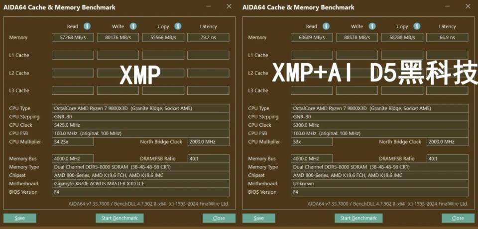 嘉X3D系列主板免费提升游戏性能开元ky棋牌高端主板“模范生”技(图10)
